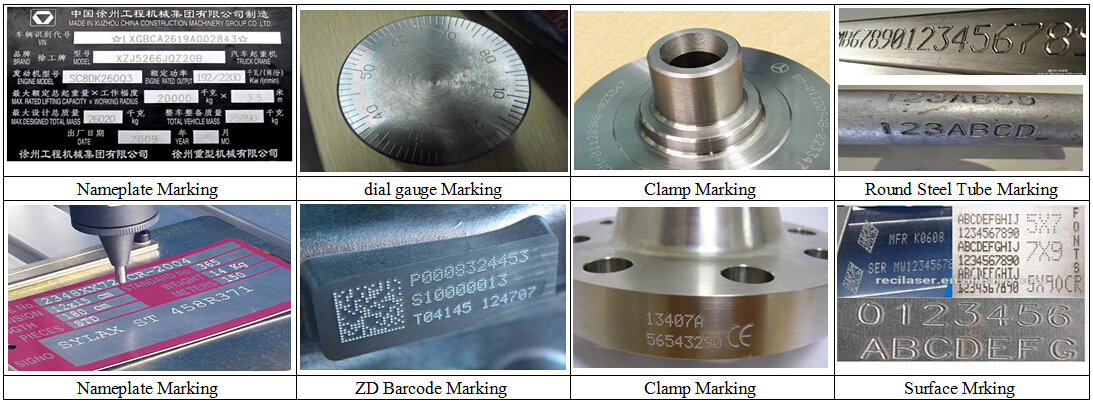 WHAT IS THE DIFFERENCE BETWEEN DOT PEEN AND LASER MARKING?